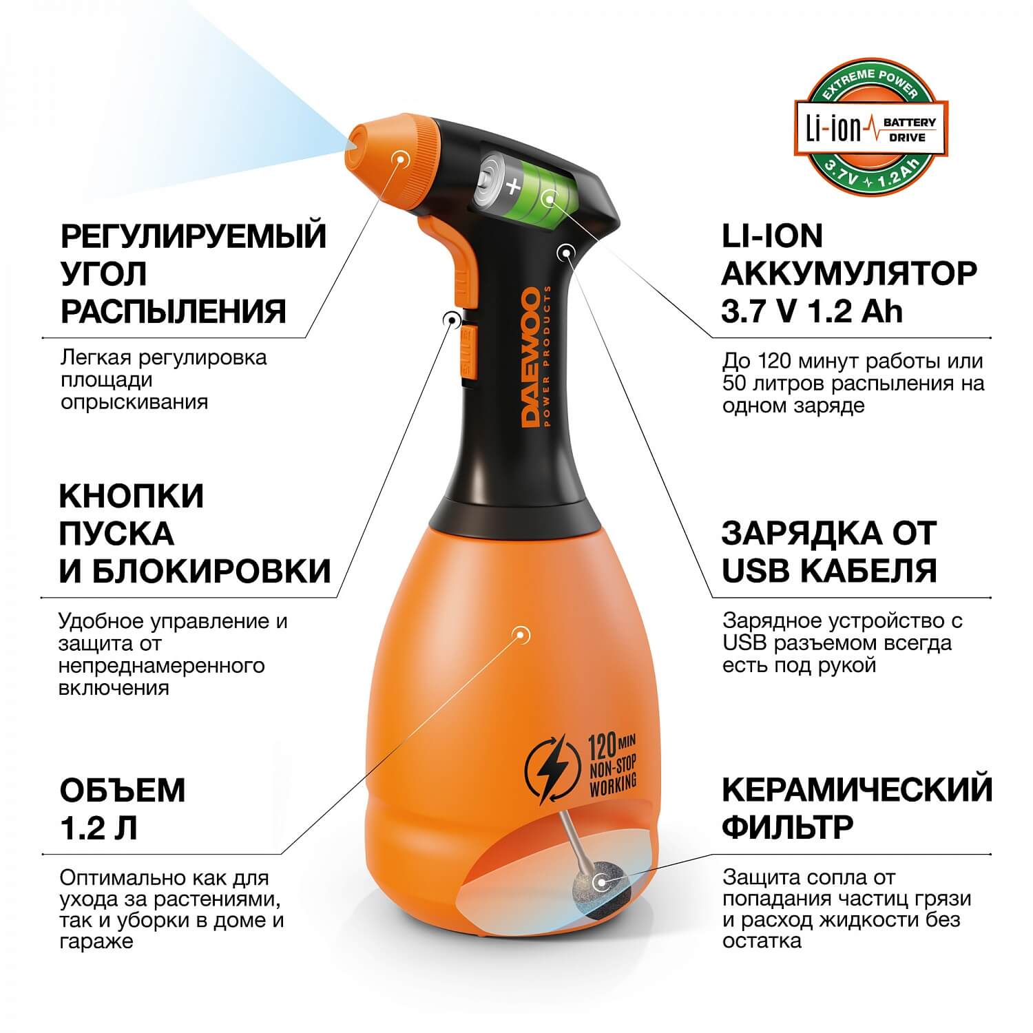Опрыскиватель аккумуляторный DAEWOO DSA 1.20 Li