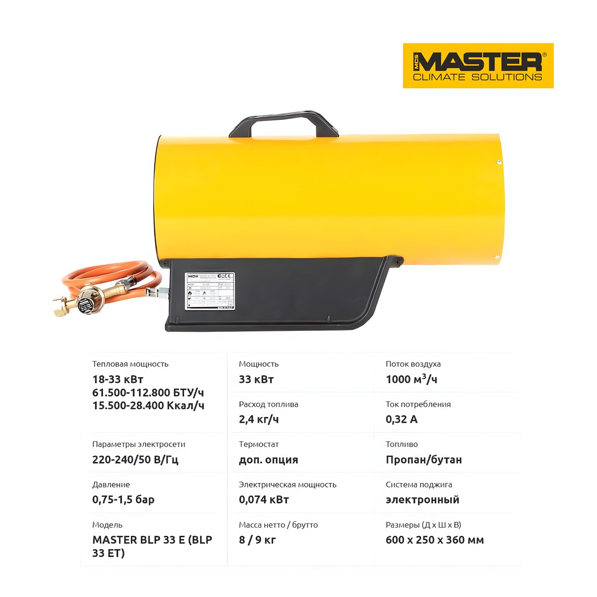 Пушка тепловая газовая MASTER BLP 33 E 4015.855