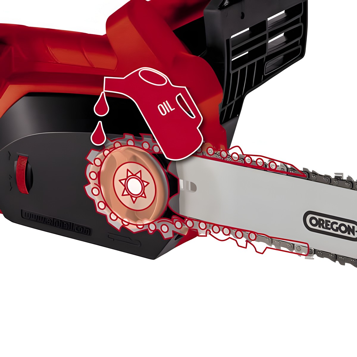 Пила цепная электрическая Einhell PXC GH-EC 2040 4501720