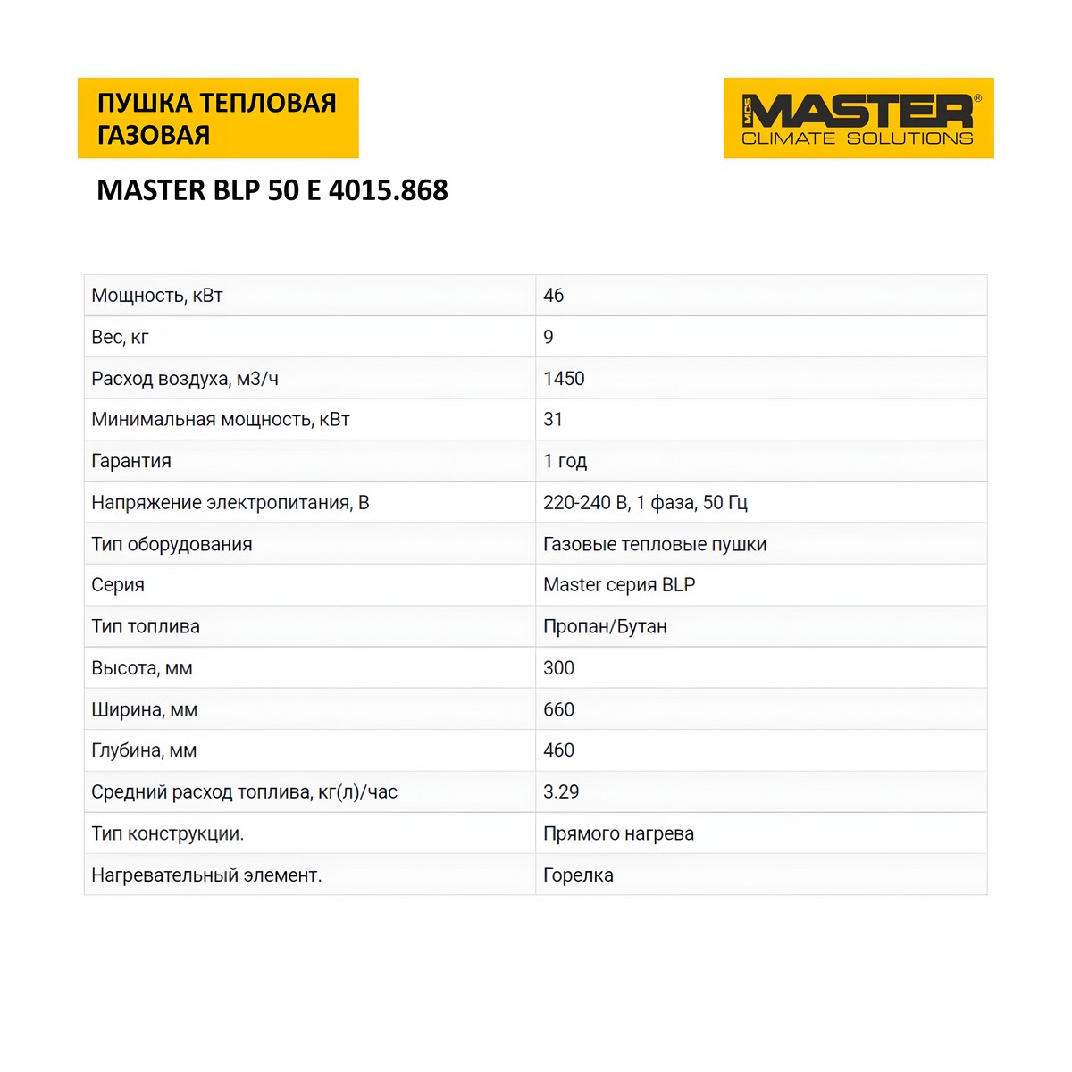 Пушка тепловая газовая MASTER BLP 50 E 4015.868