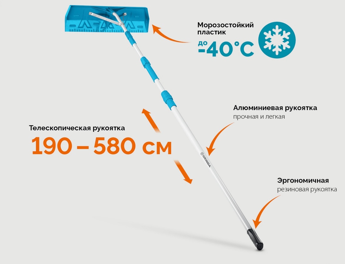 Скребок для удаления снега с крыши 620 мм, телескопический 1,9 - 5,8 м GRINDA ProLine 39945