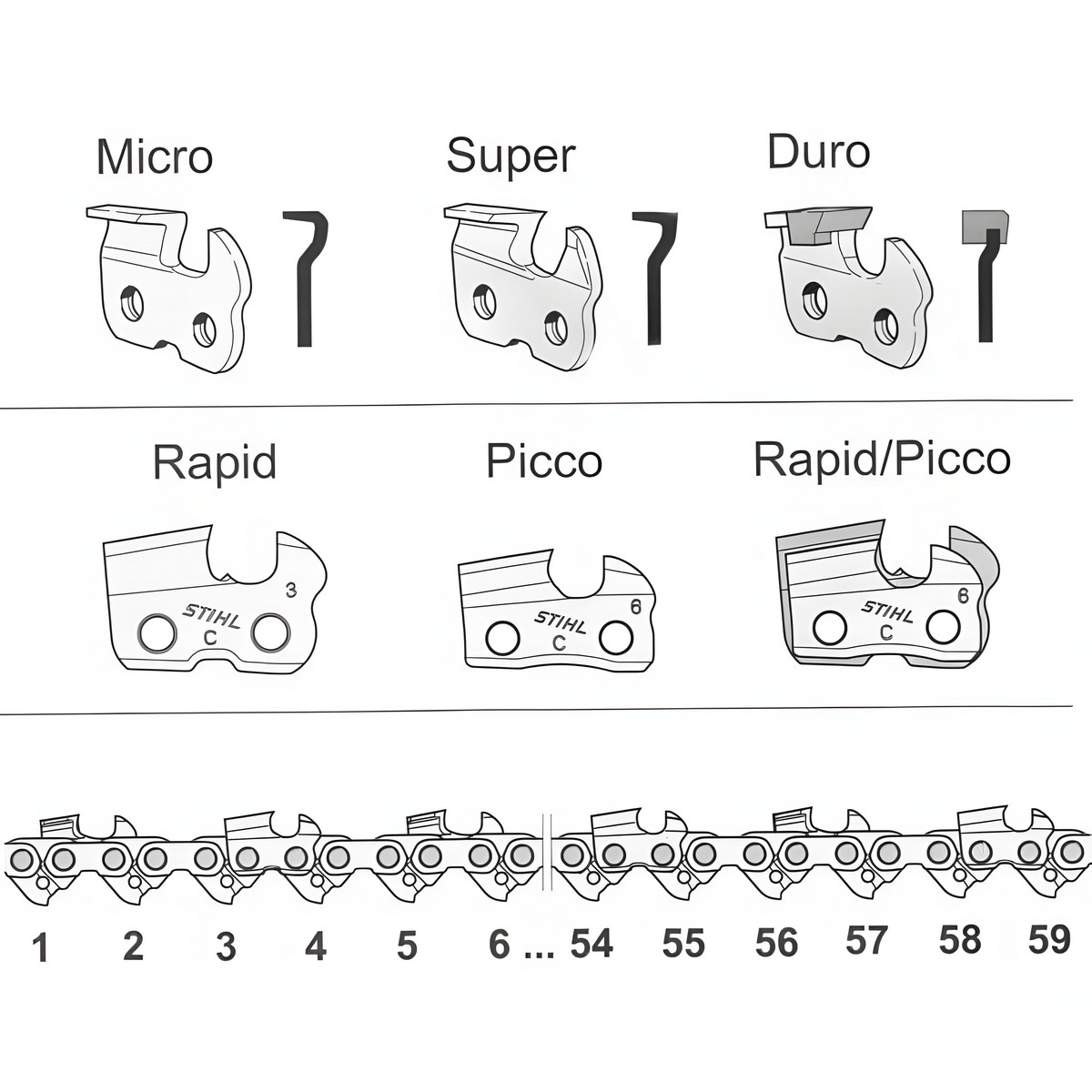 Цепь 63 PMX 114 зв. (3/8'', 1.3 мм) Picco Micro Chain STIHL 3614-006-0114