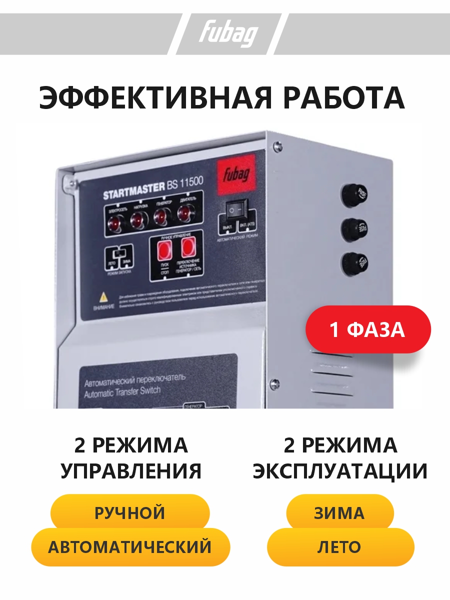 Блок автоматики FUBAG Startmaster BS 11500 41 016