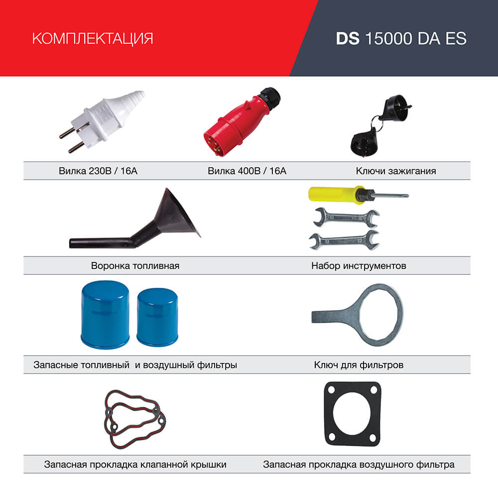 Электростанция дизельная FUBAG DS 15000 DA ES