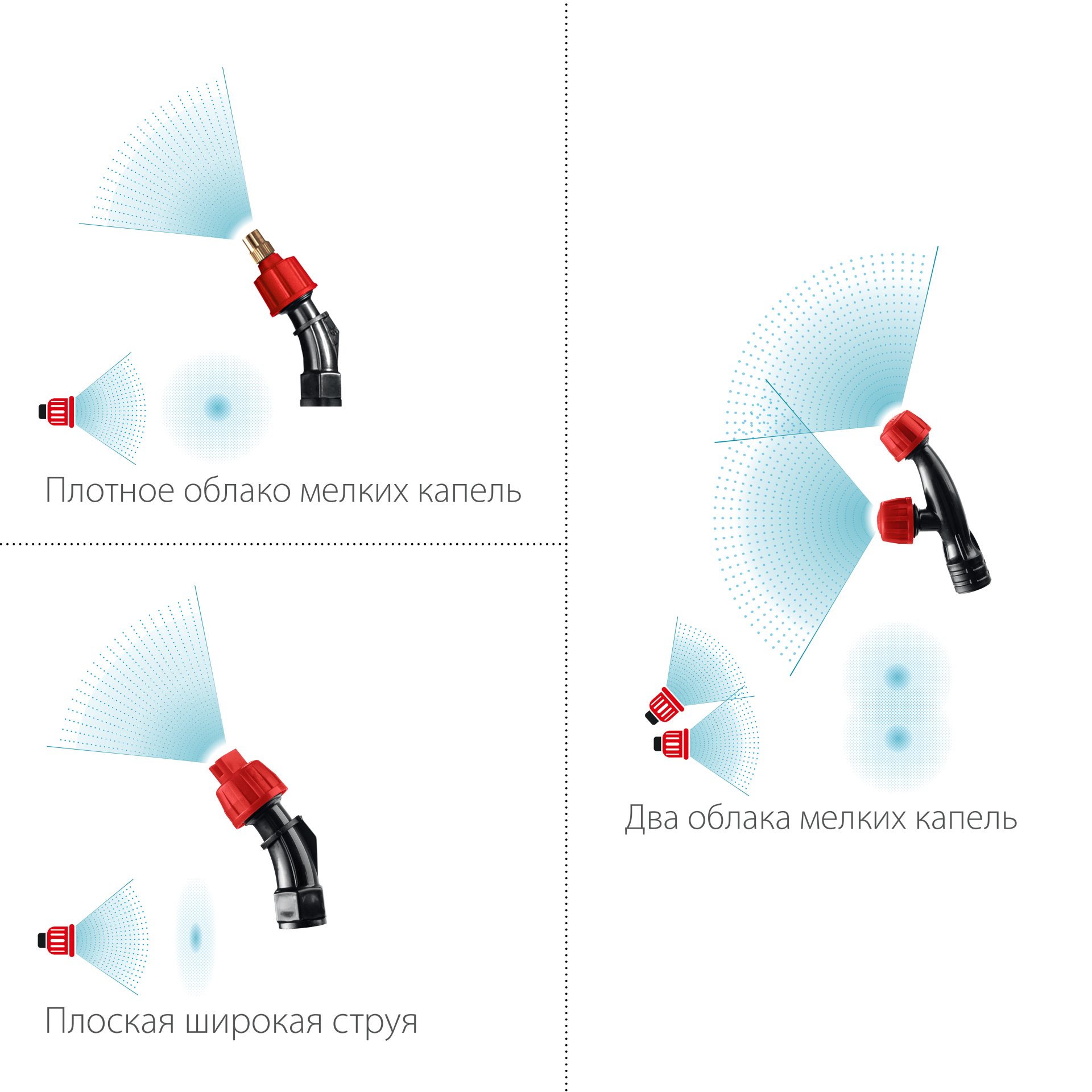 Опрыскиватель аккумуляторный ЗУБР ОПЛ-5