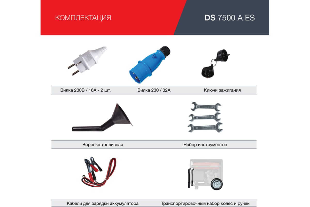 Электростанция дизельная FUBAG DS 7500 A ES