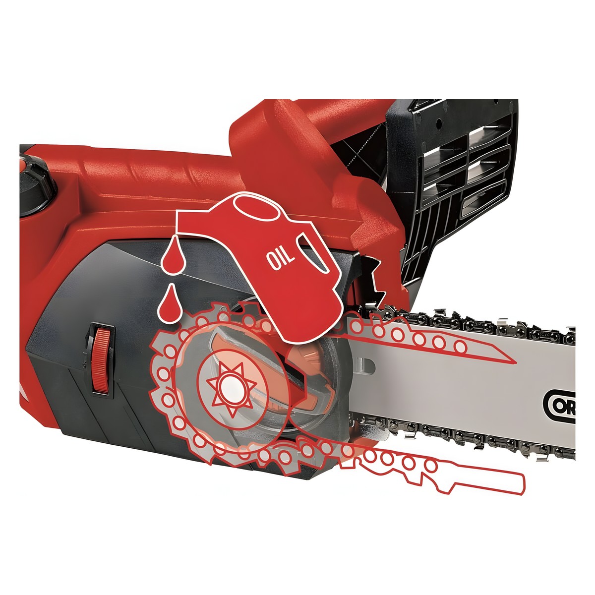 Пила цепная электрическая Einhell PXC GE-EC 2240 4501740