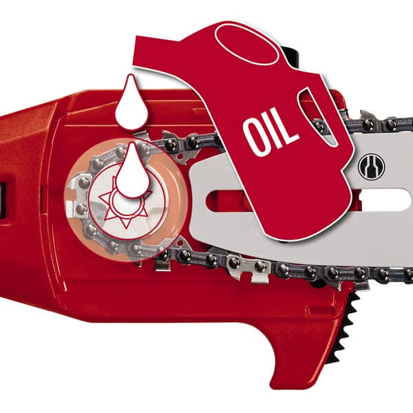 Набор многофункциональный аккумуляторный Einhell GE-LM 36/4-in-1 Li-Solo (без АКБ и ЗУ) 3410901