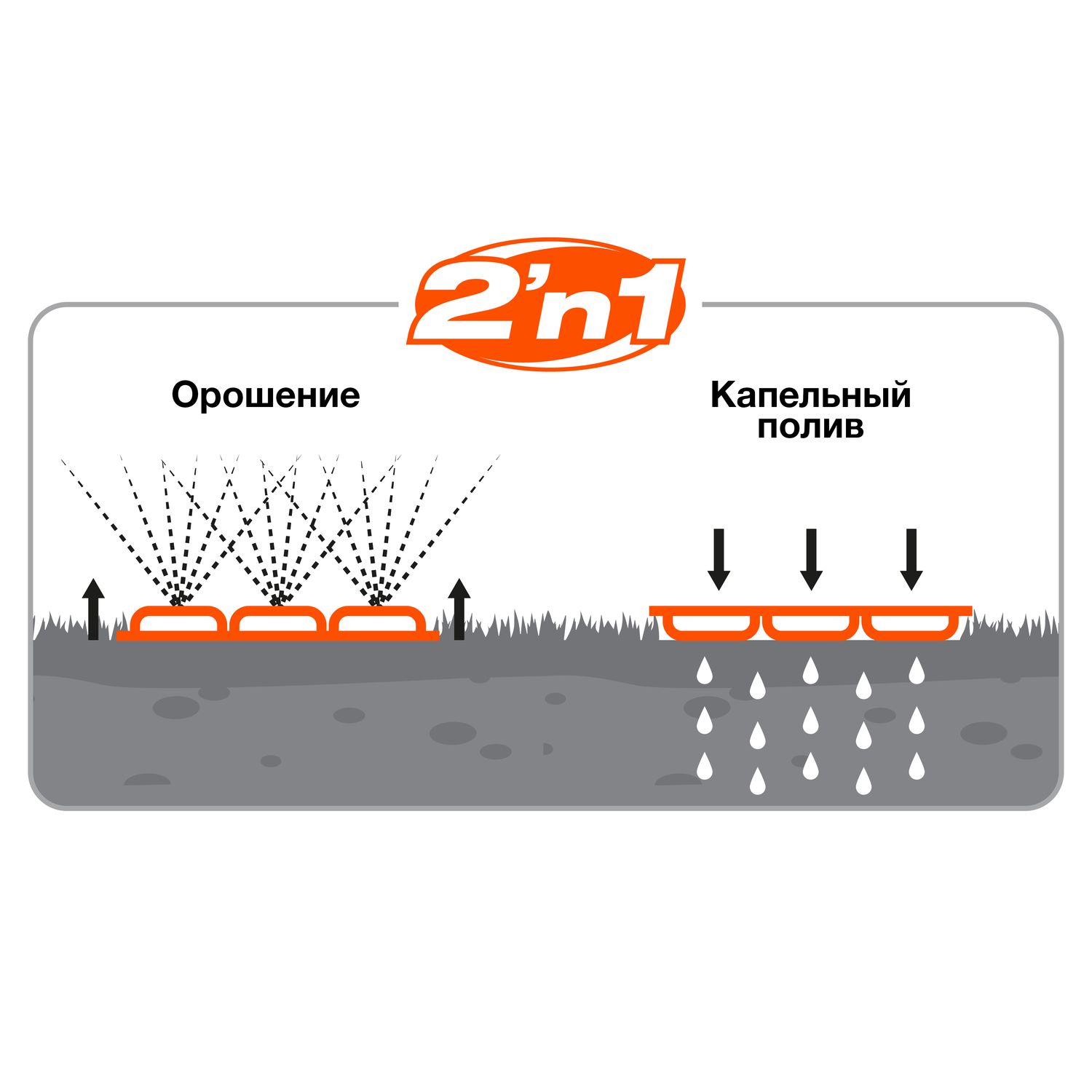 Шланг-дождеватель Sprinkler 7,5 м DWH 1108 DAEWOO