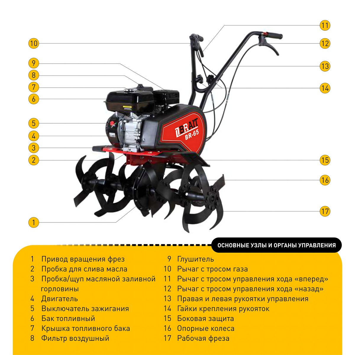 Культиватор бензиновый BRAIT BR-65 04.01.060.015