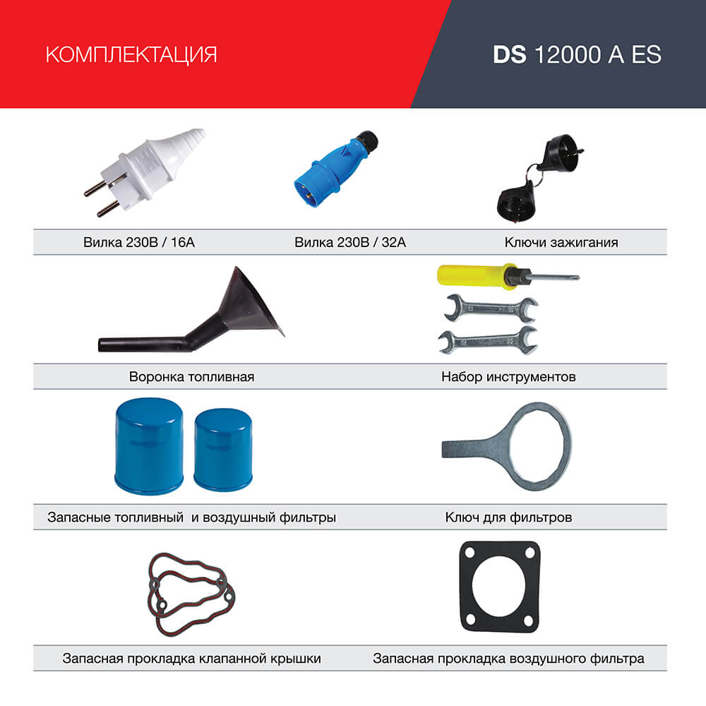 Электростанция дизельная FUBAG DS 12000 A ES