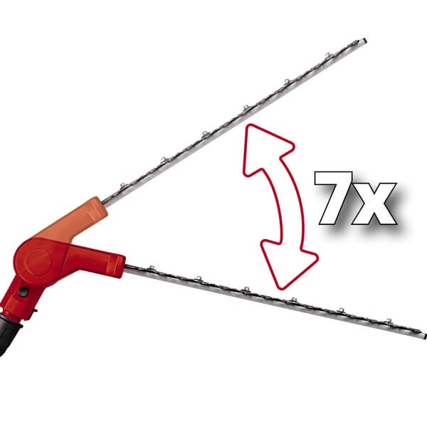 Набор многофункциональный аккумуляторный Einhell GE-LM 36/4-in-1 Li-Solo (без АКБ и ЗУ) 3410901